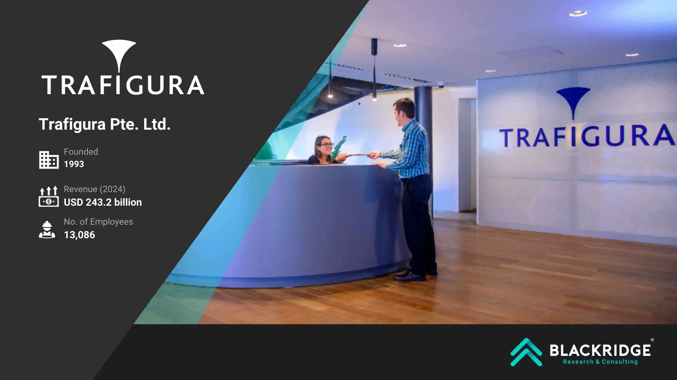 Trafigura Pte. Ltd